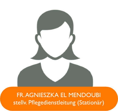 Avatar-Image